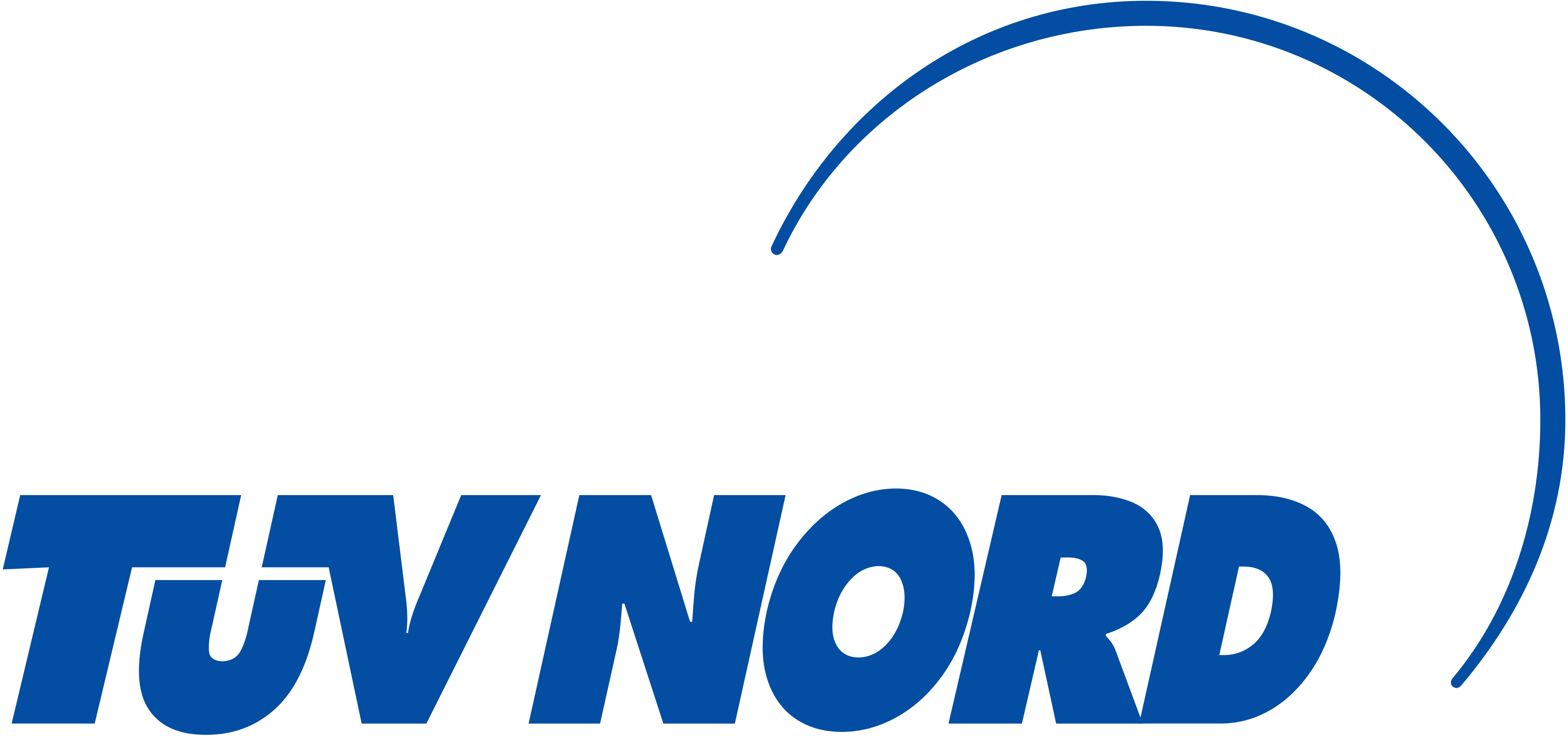 TÜV NORD certification mark