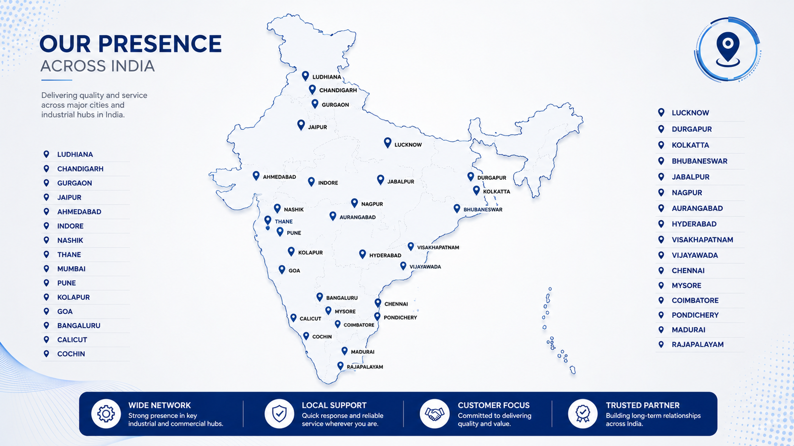 AirTech Engineering &mdash; presence across India