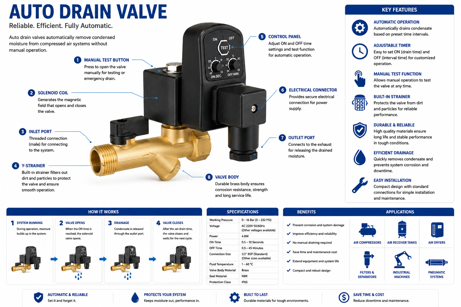 Auto Drain Valves — view 1